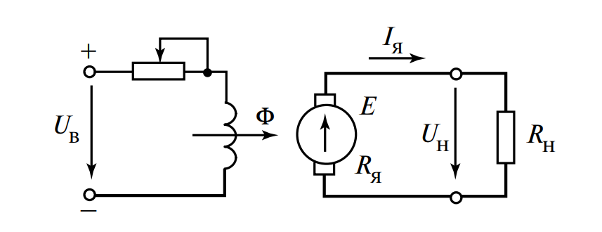 Эквивалентная схема генератора постоянного тока