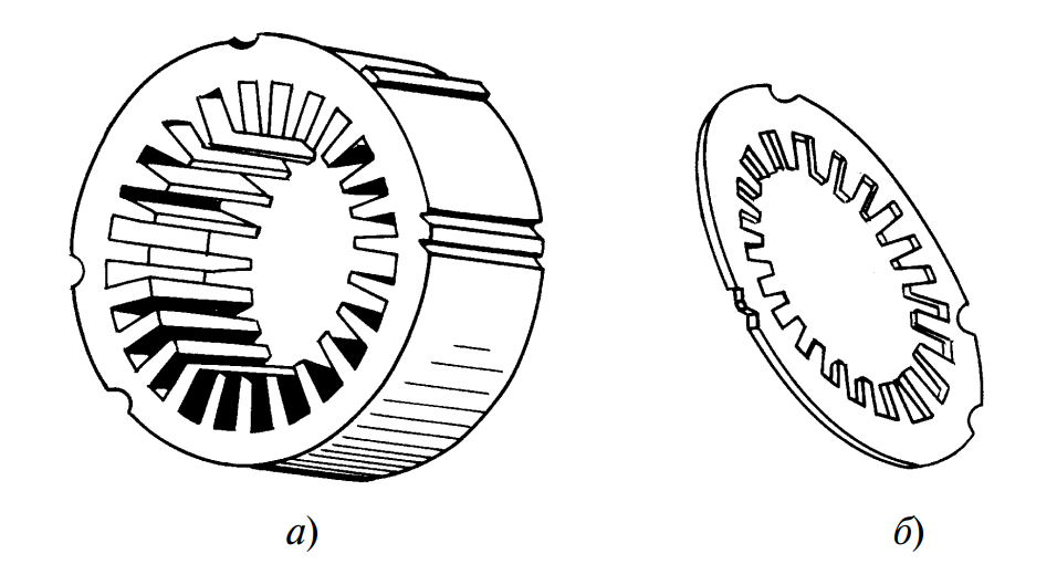 статор: слева общий вид, справа отдельные пластины