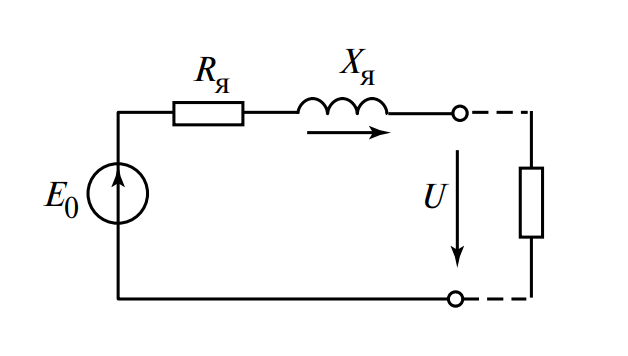 Эквивалентная схема замещения синхронного генератора