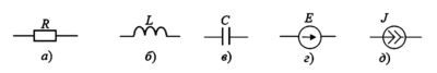 Обозначения идеализированных элементов: сопротивление; индуктивность; емкость; идеальный источник ЭДС; идеальный источник тока.