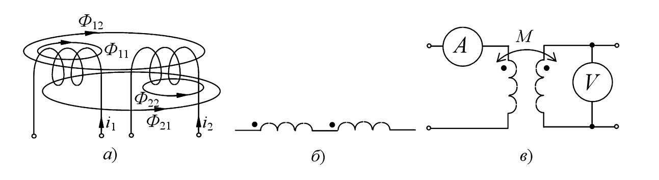 Цепь со взаимной индуктивностью