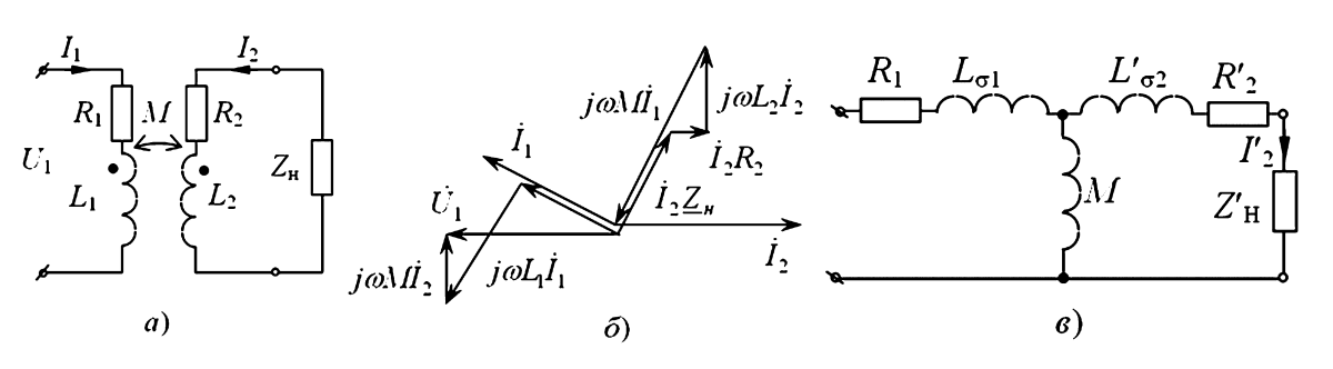 Трансформатор