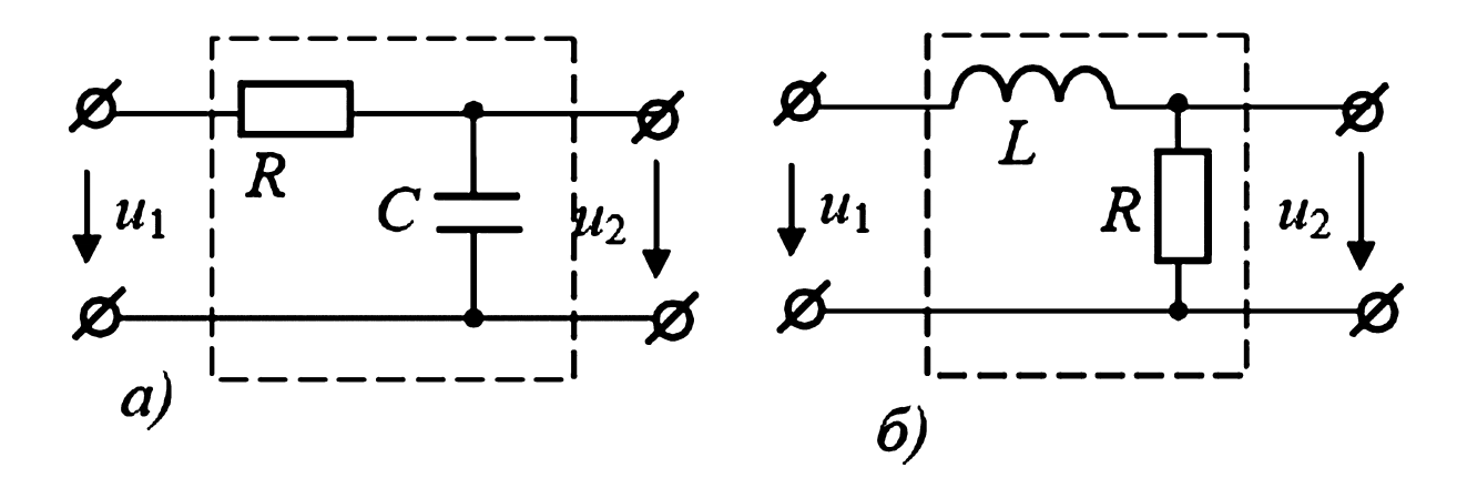Схема электрической RL-цепи (четырехполюсник)