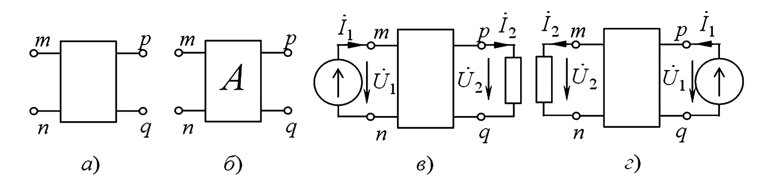 Схемы четырехполюсников