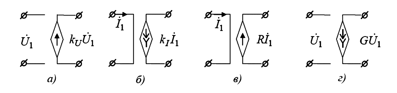 Зависимые источники: ИНУН, ИТУТ, ИНУТ, ИТУН