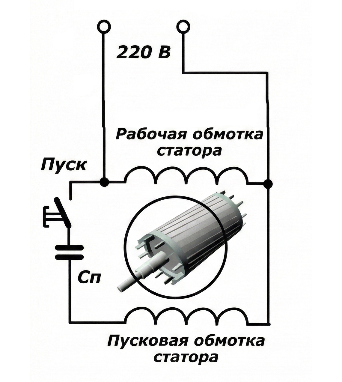 схема конденсаторного пуска (Capacitor Start) однофазного электродвигателя