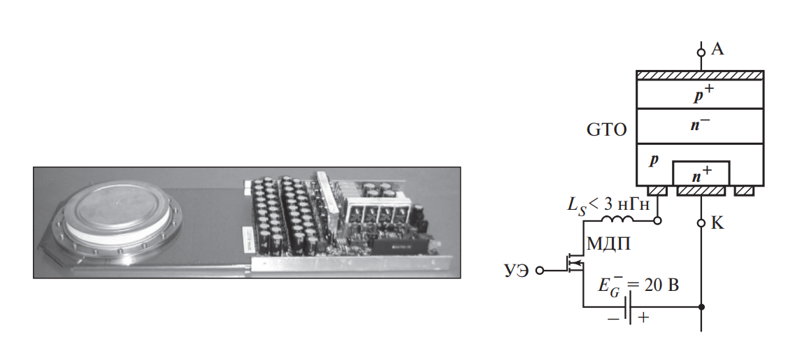 Тиристор GCT и схема его включения