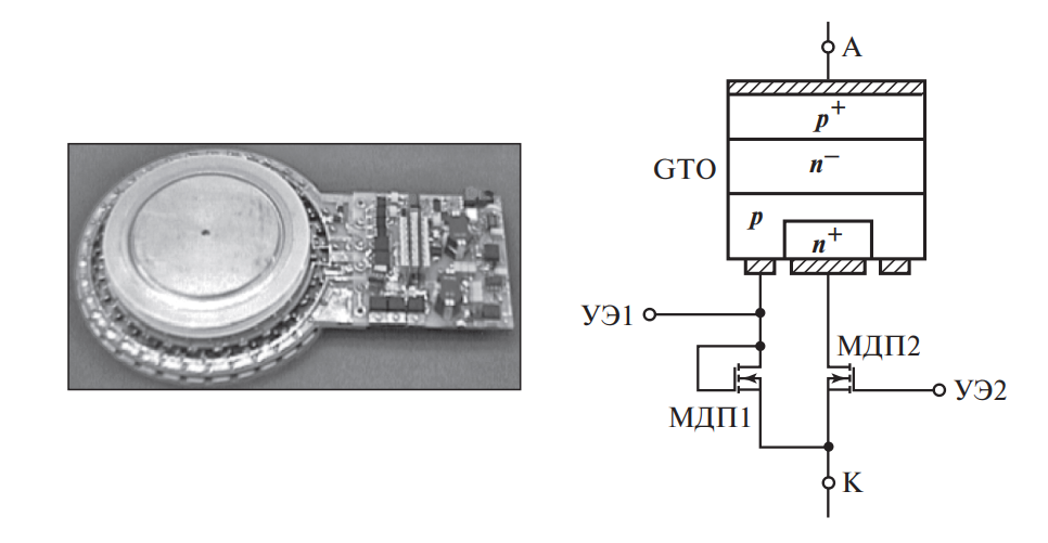 Тиристор ETO и его схема