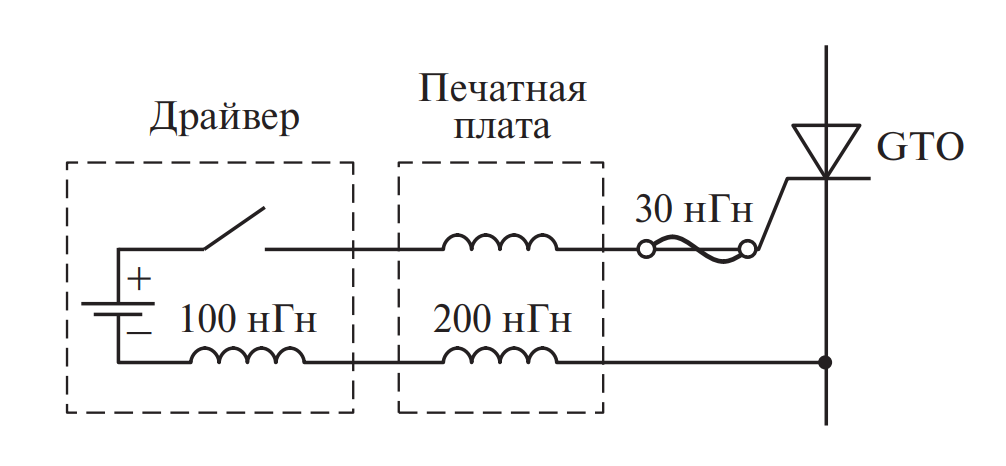 Схема цепи управления GTO с отображением паразитных индуктивностей