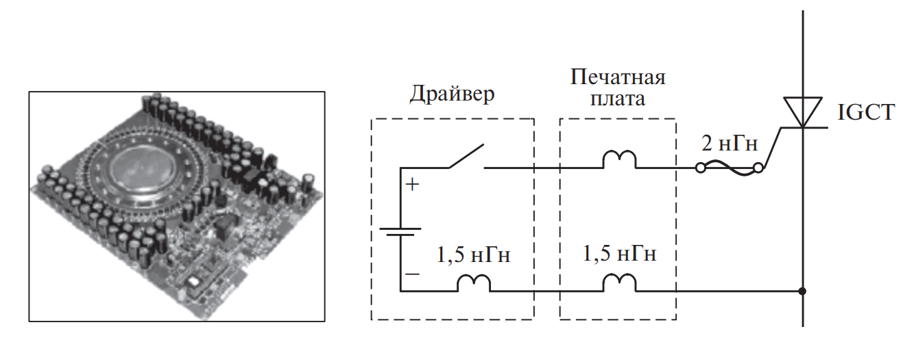 Тиристор IGCT и его интегрированная цепь управления. Демонстрация ультранизкой индуктивности контура.
