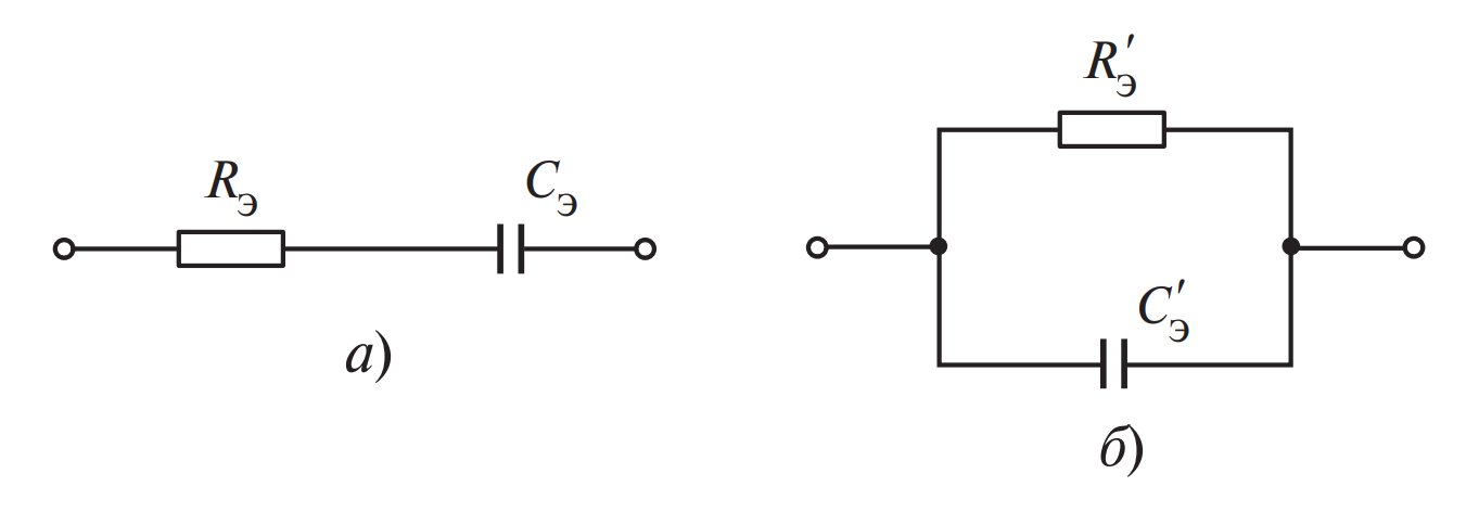 Упрощенные