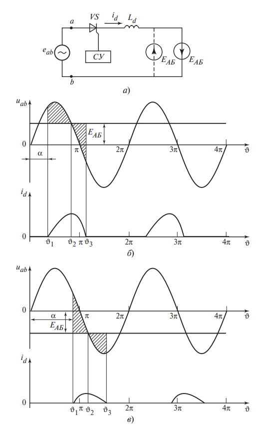 Принципиальная схема однополупериодного преобразователя