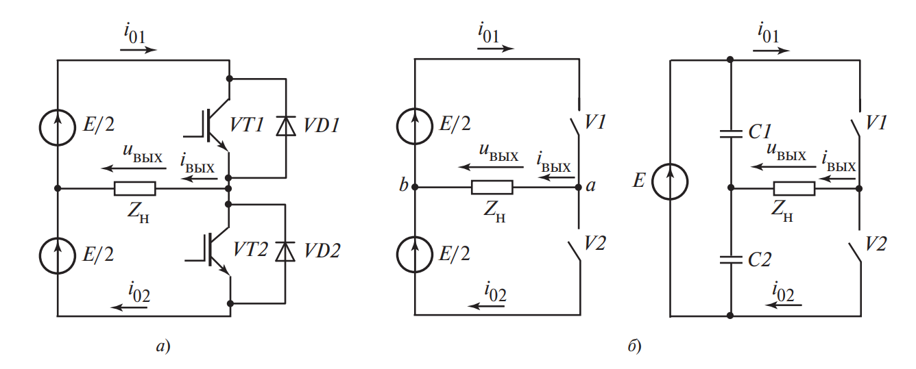Полумостовой однофазный инвертор напряжения: а — принципиальная схема; б — эквивалентная схема замещения