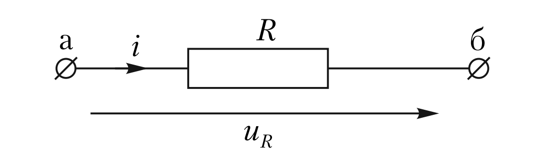 Резистор — элемент, необратимо преобразующий электрическую энергию в тепловую