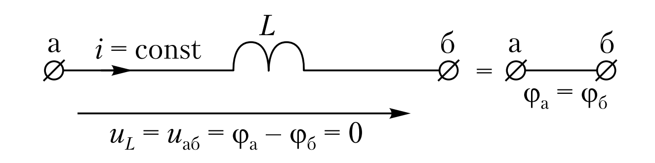 В стационарном режиме индуктивность проявляет себя как короткозамкнутая перемычка