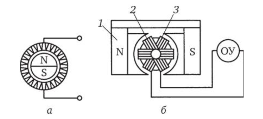 Схемы электрических тахометров постоянного тока