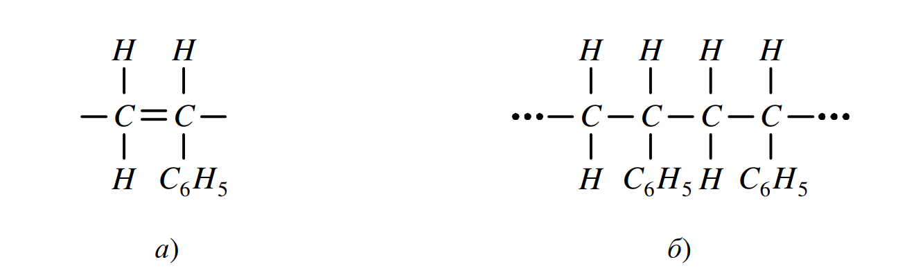 Молекулярная трансформация при полимеризации