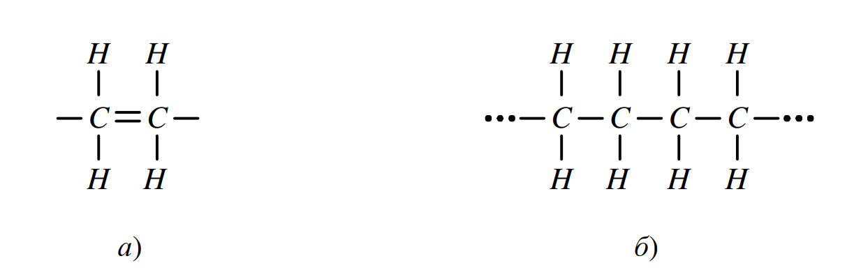 Химическое превращение при синтезе