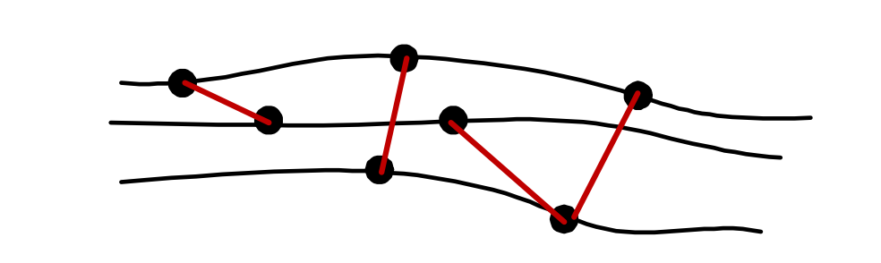 Схема химической сшивки молекул полиэтилена