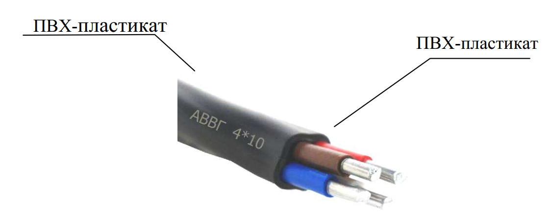 Кабель АВВГ в разрезе. Видны изолированные жилы (В) и общая шланговая оболочка (В), заполняющая промежутки