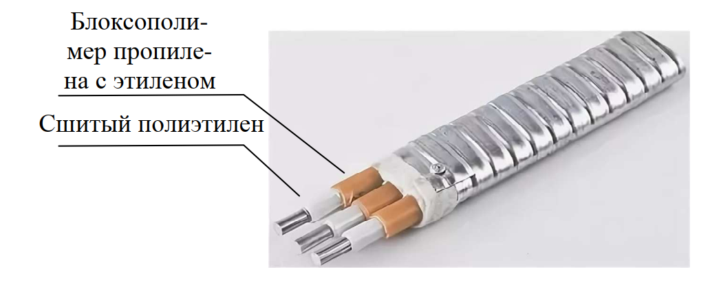 Сложная структура нефтепогружного кабеля, сочетающая преимущества сшитого ПЭ и химически стойкого полипропилена