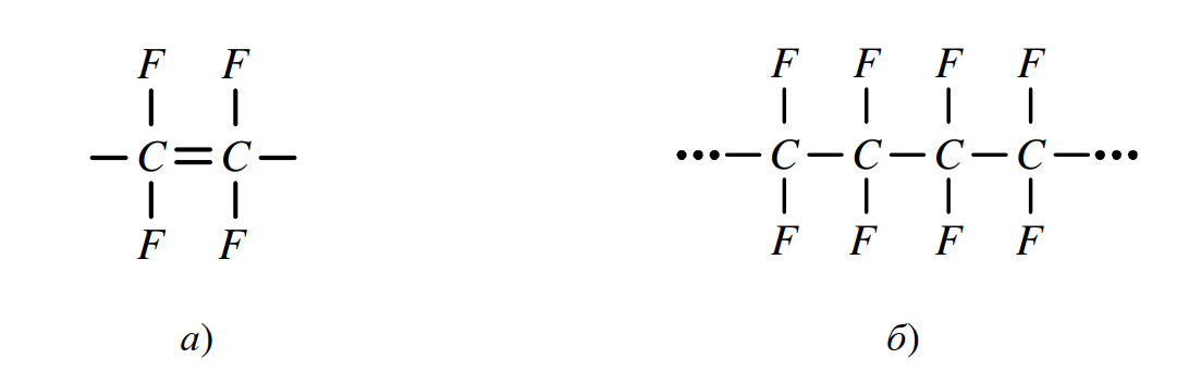 Мономер тетрафторэтилен. б) Политетрафторэтилен.