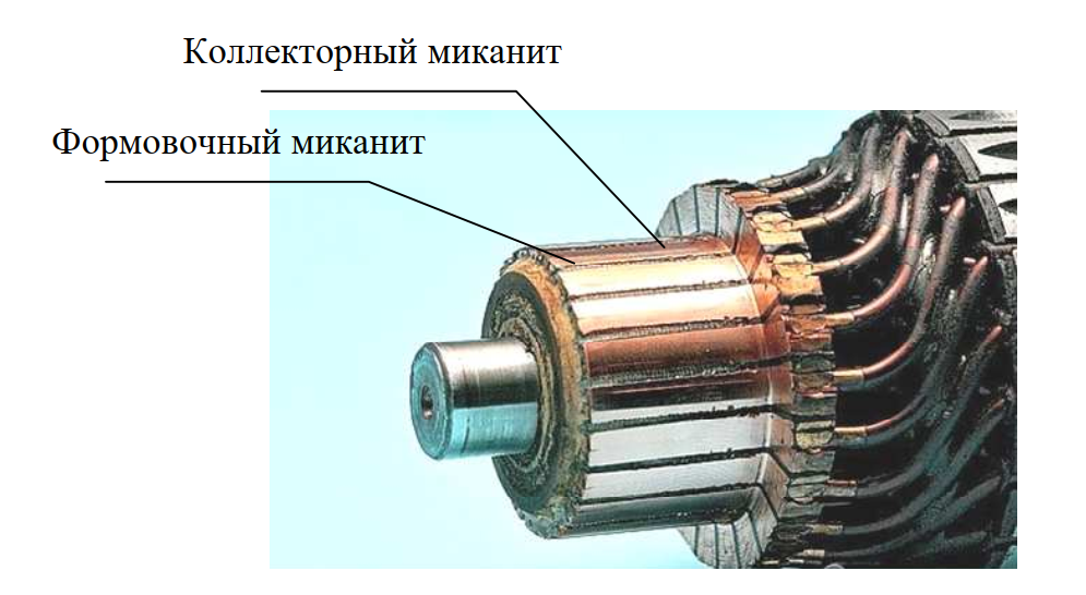 Коллектор электродвигателя: сложный узел, где чередуются медь и слюда
