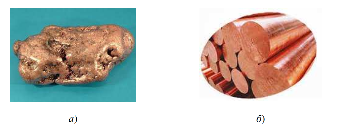 Цикл производства меди: а — исходная халькопиритовая (сульфидная) руда; б — электролитические медные катоды и готовый прокат (шины, катанка).