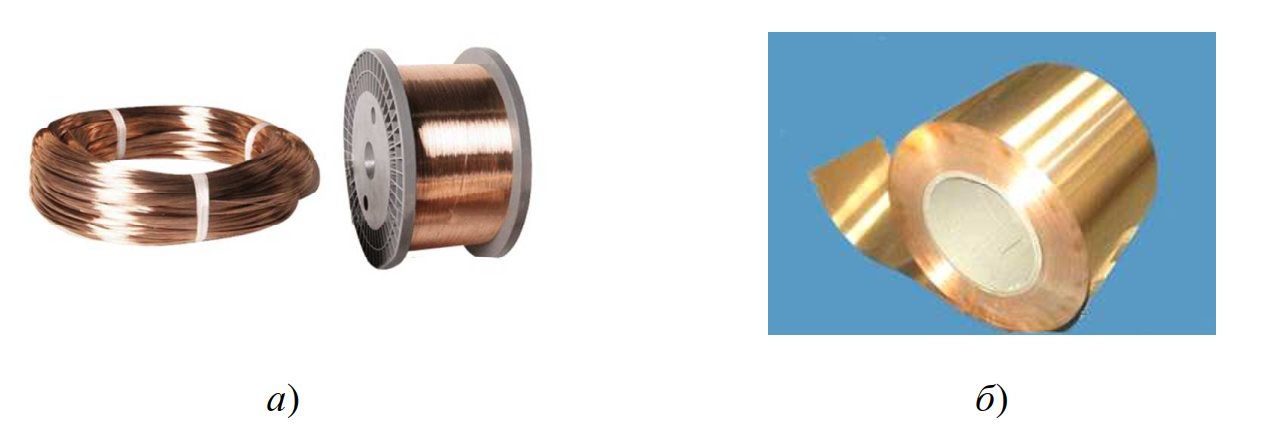 Резистивные сплавы: а — манганиновая проволока в катушке; б — константановая лента