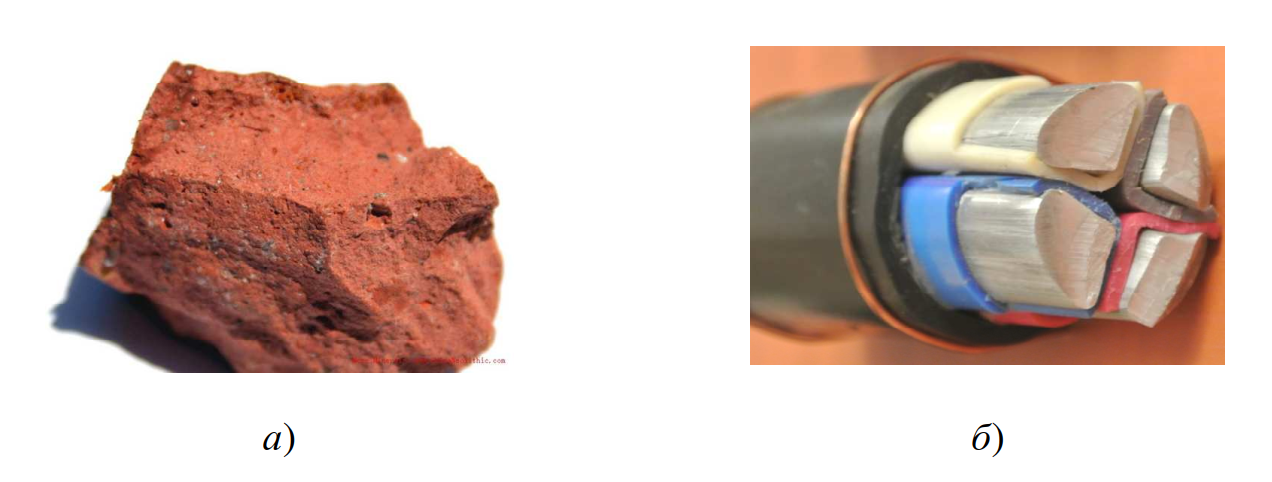 Алюминий: а — боксит (алюминиевая руда); б — поперечный разрез силового кабеля с секторными алюминиевыми жилами.