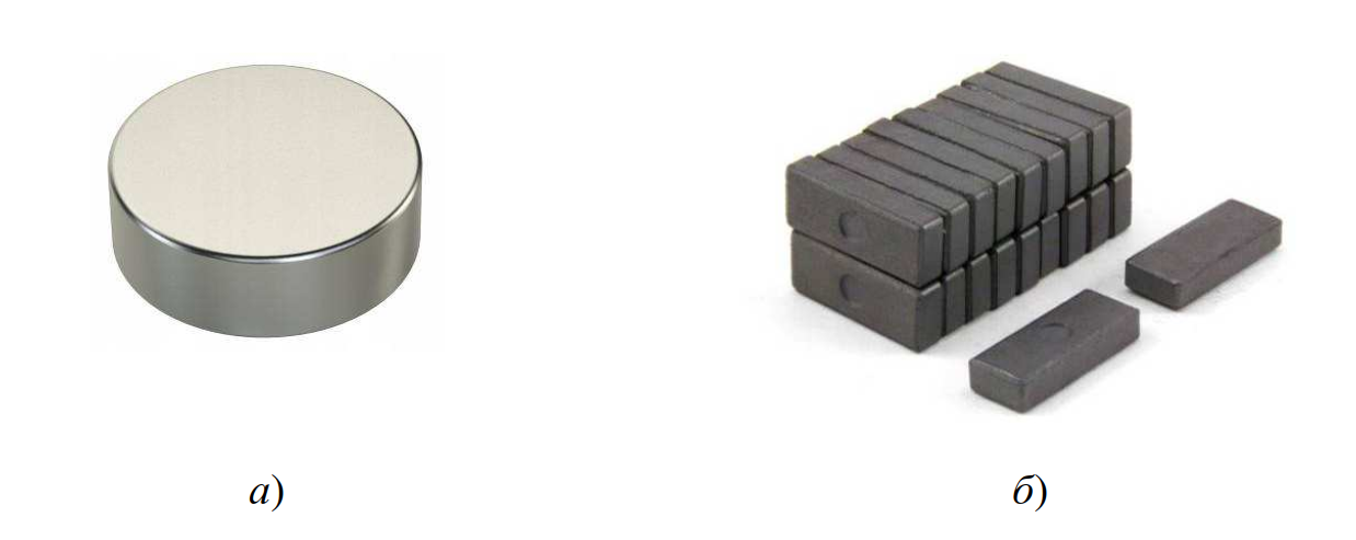 Современные постоянные магниты: неодимовый магнит и магнитотвердый феррит сложной формы