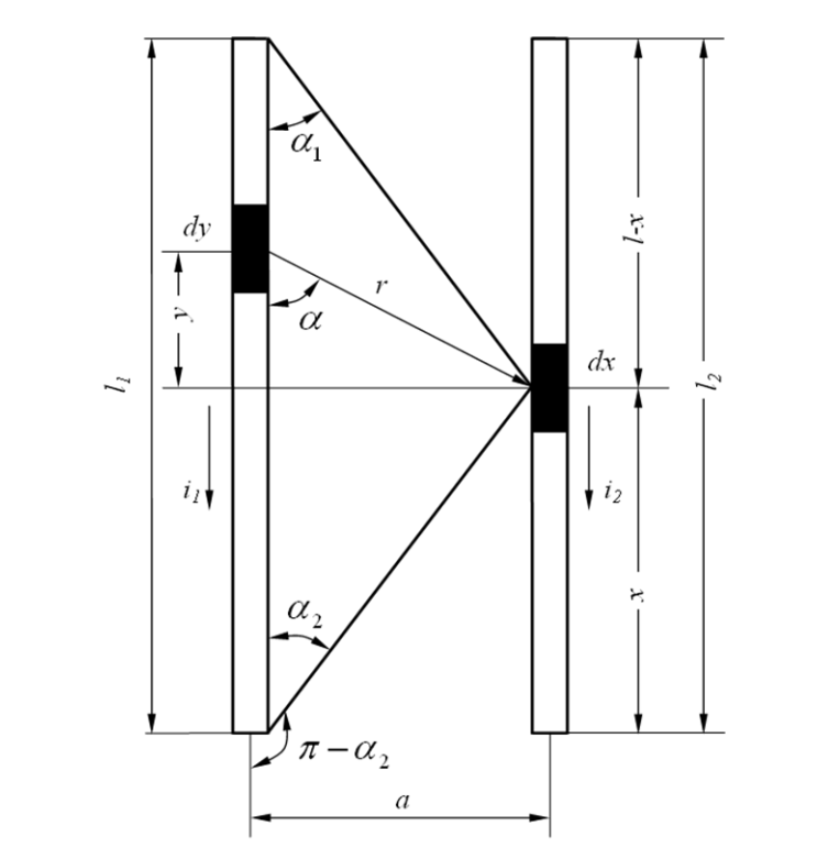 Исходные данные для точного аналитического расчета ЭДУ между параллельными проводниками конечной длины