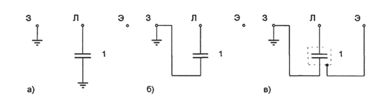 Схемы измерения мегаомметром сопротивления изоляции