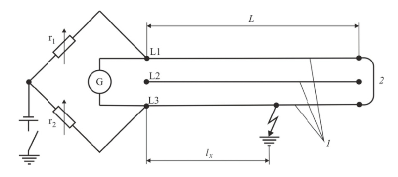 Схема мостового метода поиска повреждений