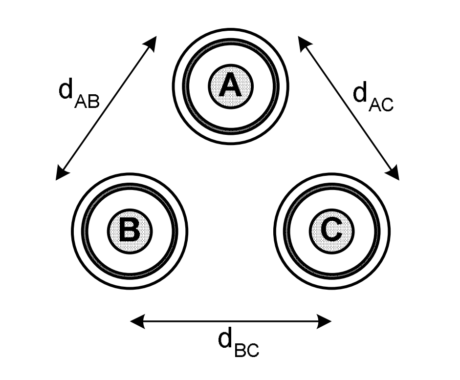 Схема расположения трех кабелей вершинами треугольника (трилистник) с плотным касанием
