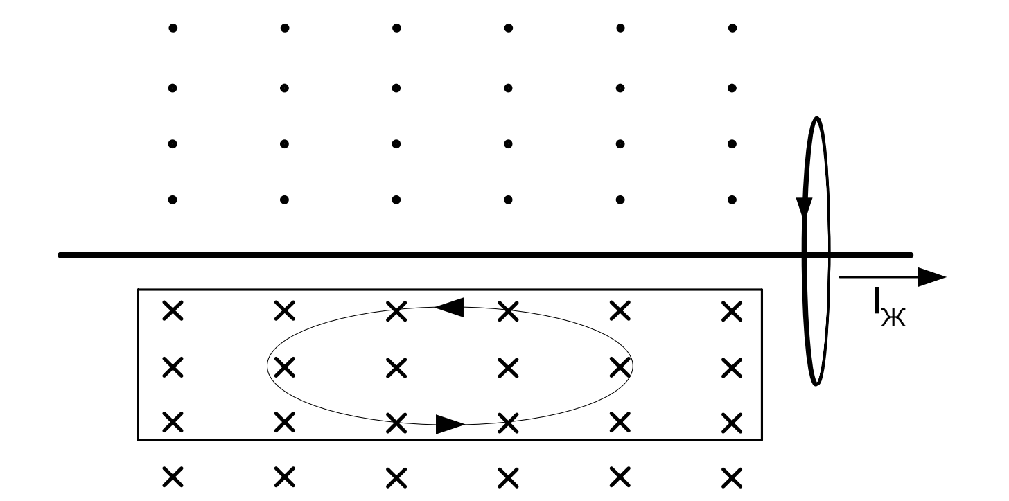 Разрез земли, показывающий кабель на высоте h и воображаемый обратный провод на глубине D