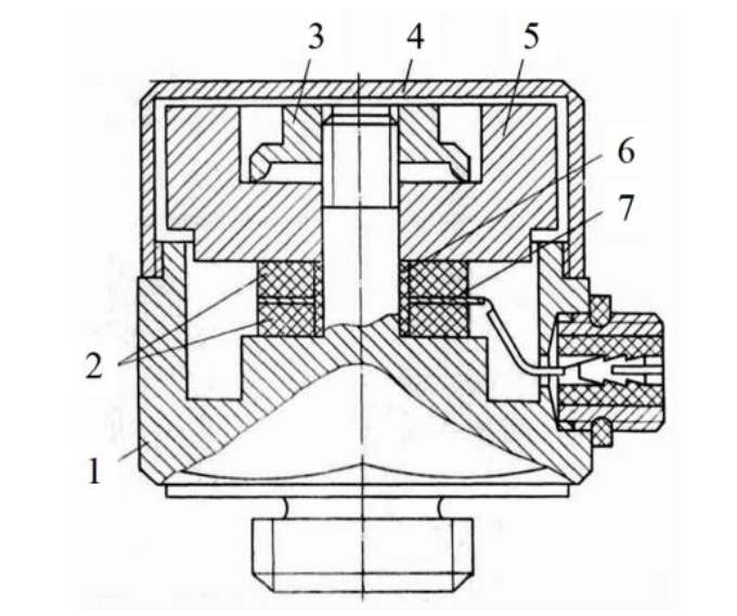 Пьезоэлектрические преобразователи ДН