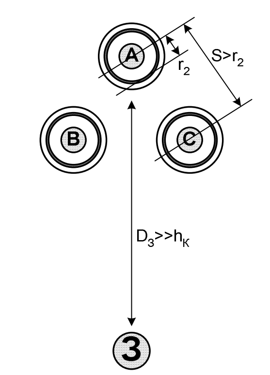 Группа из трех однофазных кабелей. Показаны взаимные связи между жилами, экранами и землей