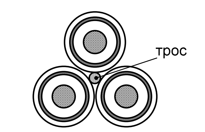 Универсальный самонесущий кабель. Три фазы скручены вокруг несущего троса.