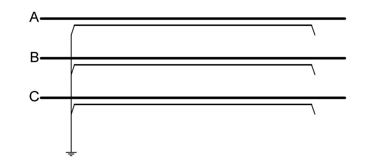 Схема соединения экранов группы из трех однофазных кабелей при заземлении только с одной стороны.