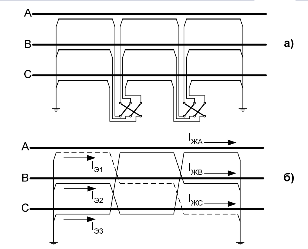 Схема соединения экранов при полном цикле транспозиции (N=1)