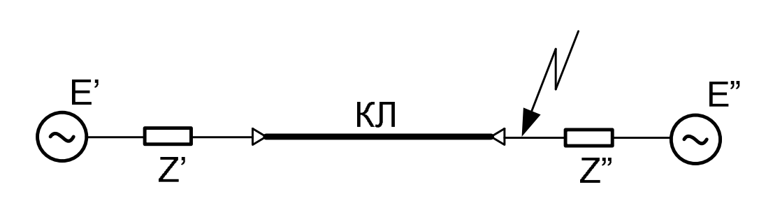 Расчетная схема сети, содержащей кабельную линию