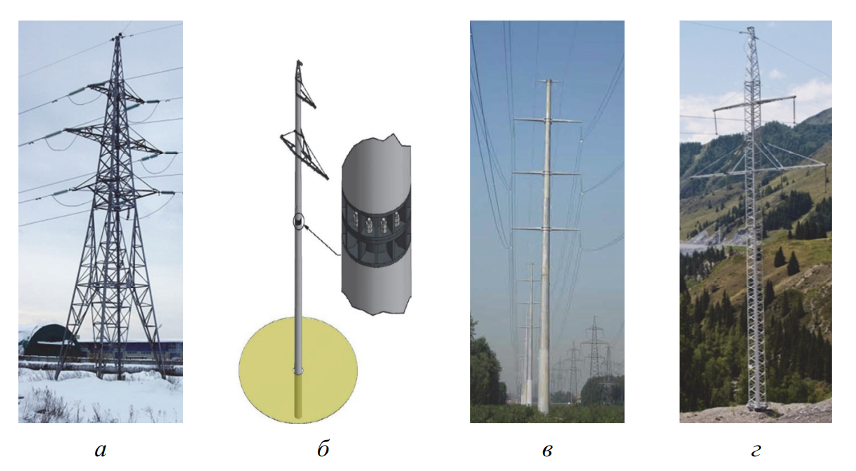 Типы опор ВЛ