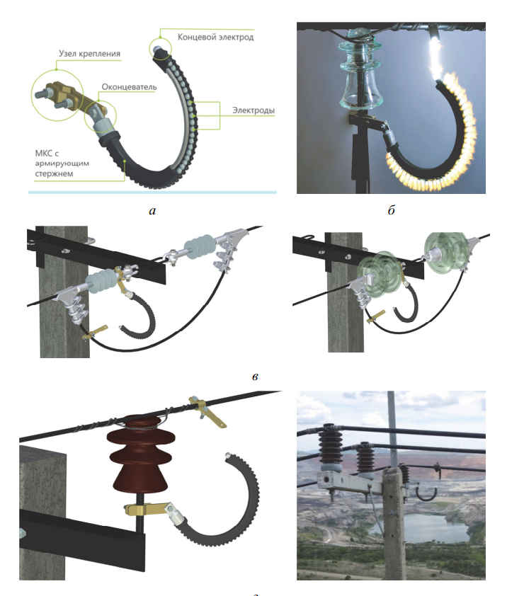 Конструктивные элементы РМК-20, его срабатывание 