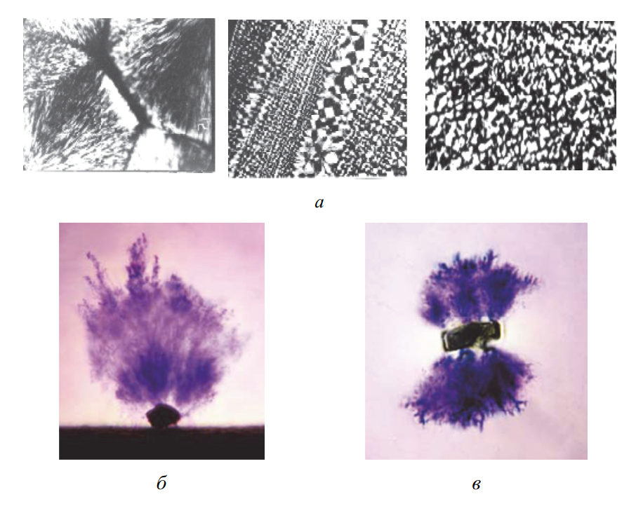  Микроструктура триингов в полиэтилене