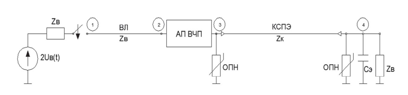 Расчетная схема для анализа подавления ВЧП на кабельной вставке