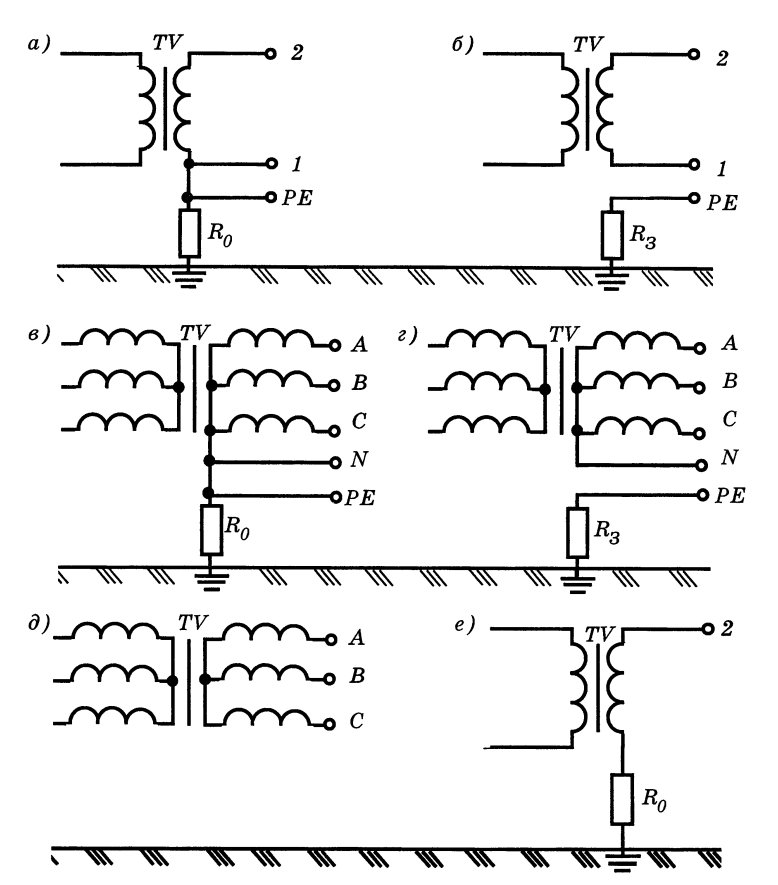 Виды электрических сетей по числу проводов (однопроводные, трехпроводные и пятипроводные)