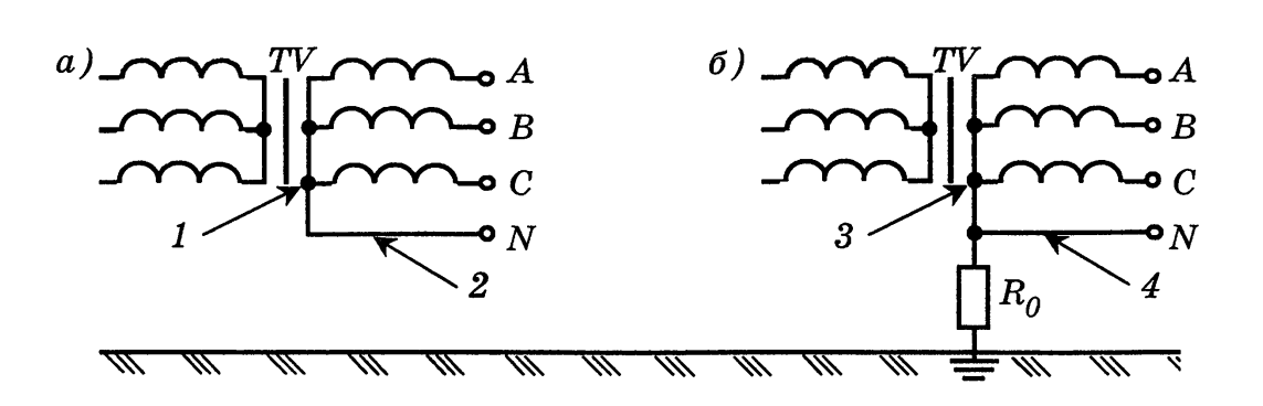 Нейтрали обмоток источников тока