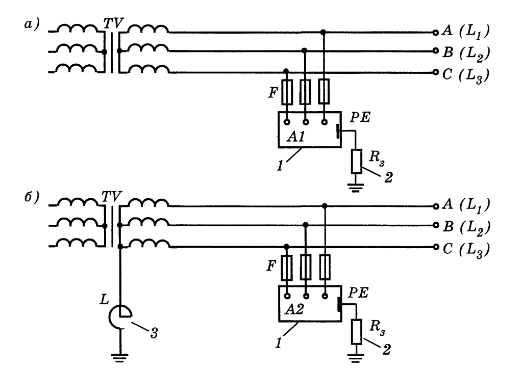 Электрическая сеть с системой заземления IT