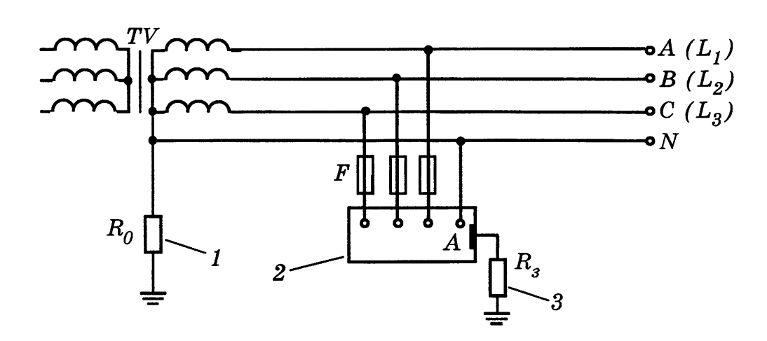 Электрическая сеть с системой заземления ТТ
